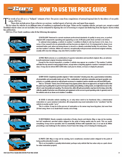 2026 Old Cars Price Guide BIG BOOK: Post War eBOOK
