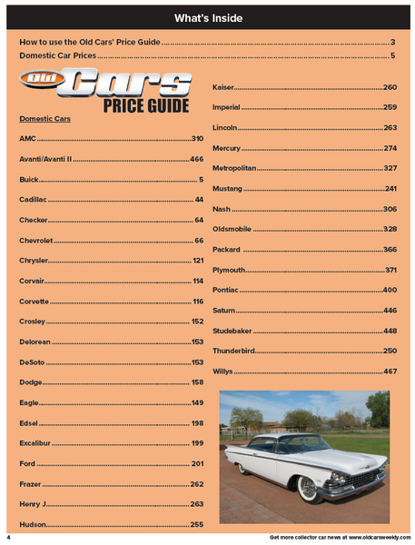 2026 Old Cars Price Guide BIG BOOK: Post War eBOOK