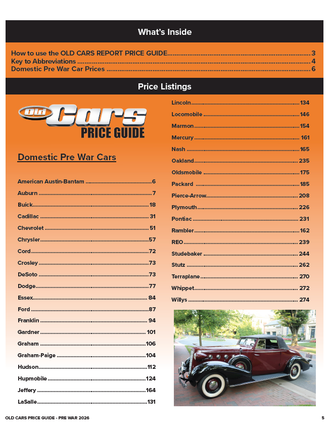 Cars Guide 2026 Old Cars Price Guide Pre War eBook