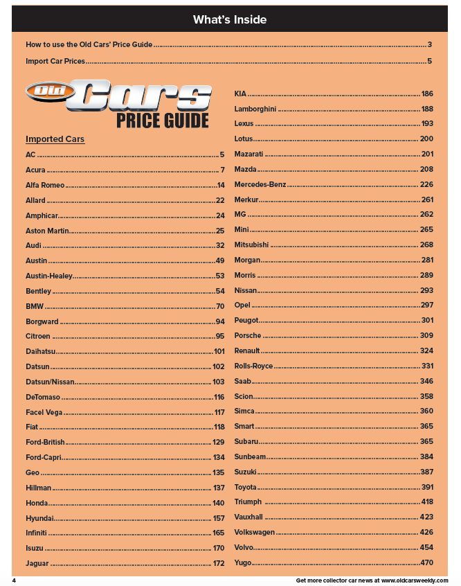 2026 Old Cars Price Guide BIG BOOK: Imports eBook
