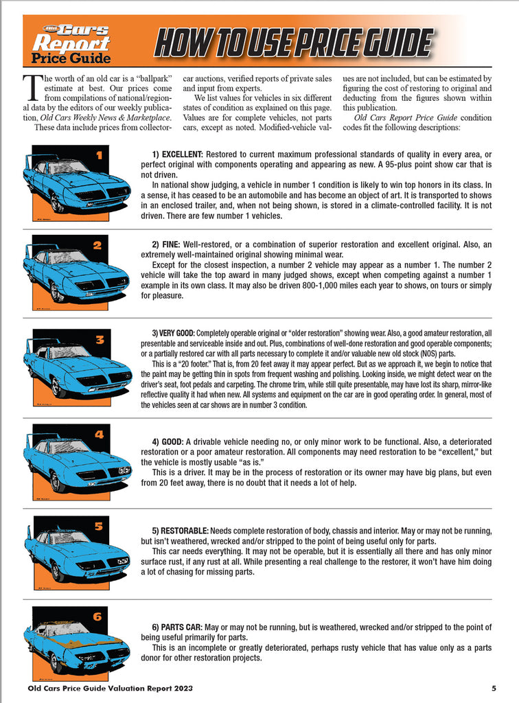 Cars Guide 2023 Old Cars Price Guide BIG BOOK eBOOK